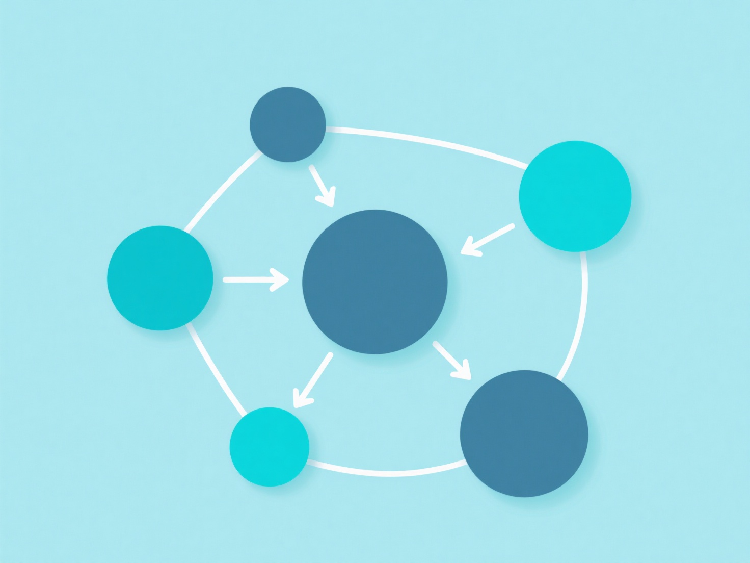 采用云原生方法进行应用开发有哪些好处？